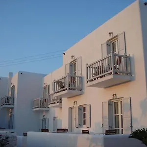 Ελέγξτε τη διαθεσιμότητα